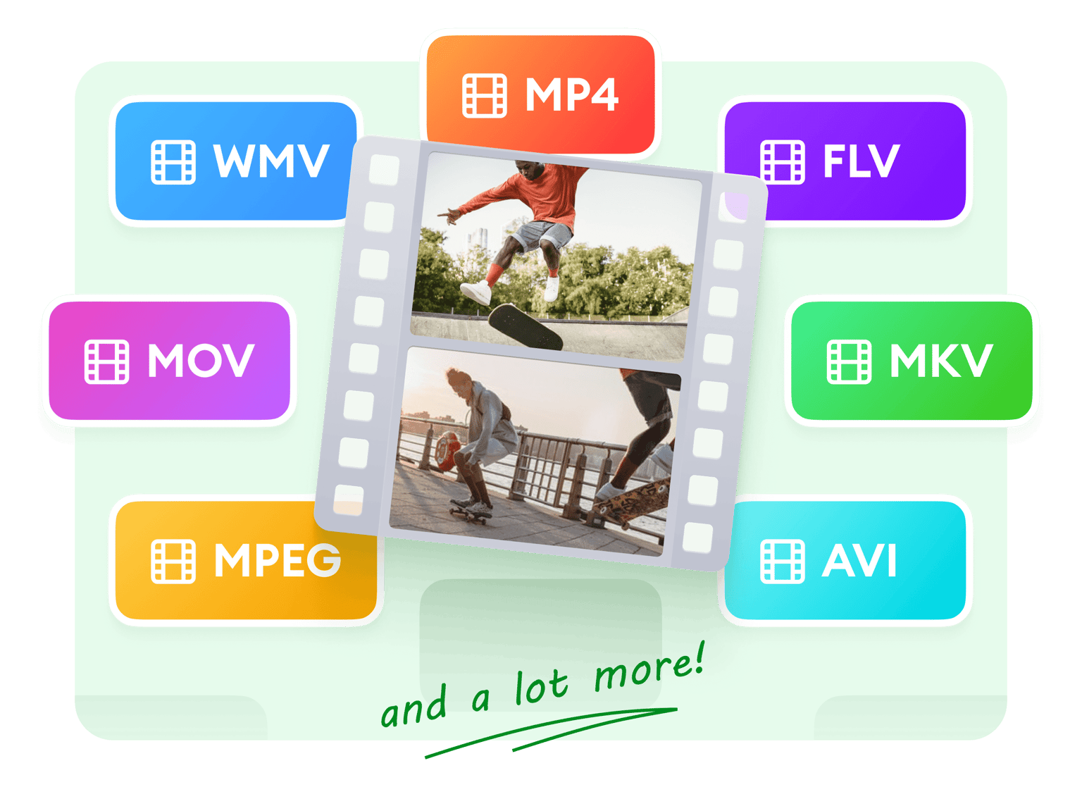 Convert your video for different platforms 