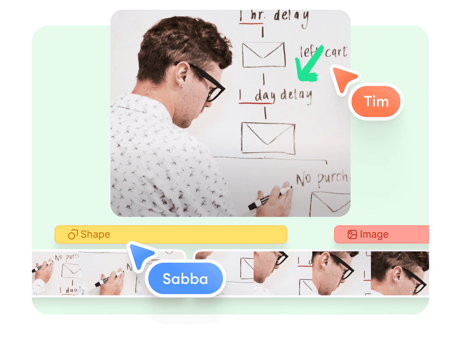 Perfect for Collaboration